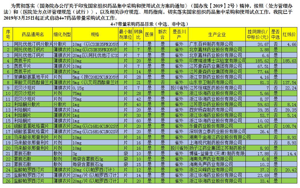 QQ截图20190326151234.jpg