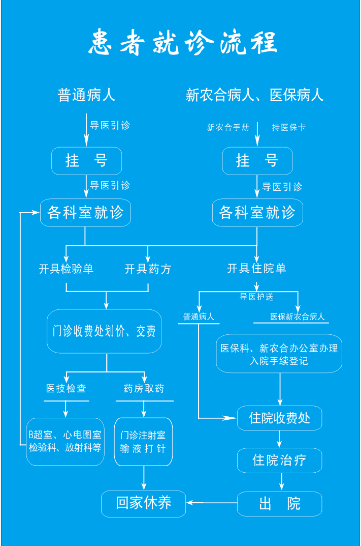 QQ图片20190726162235.png